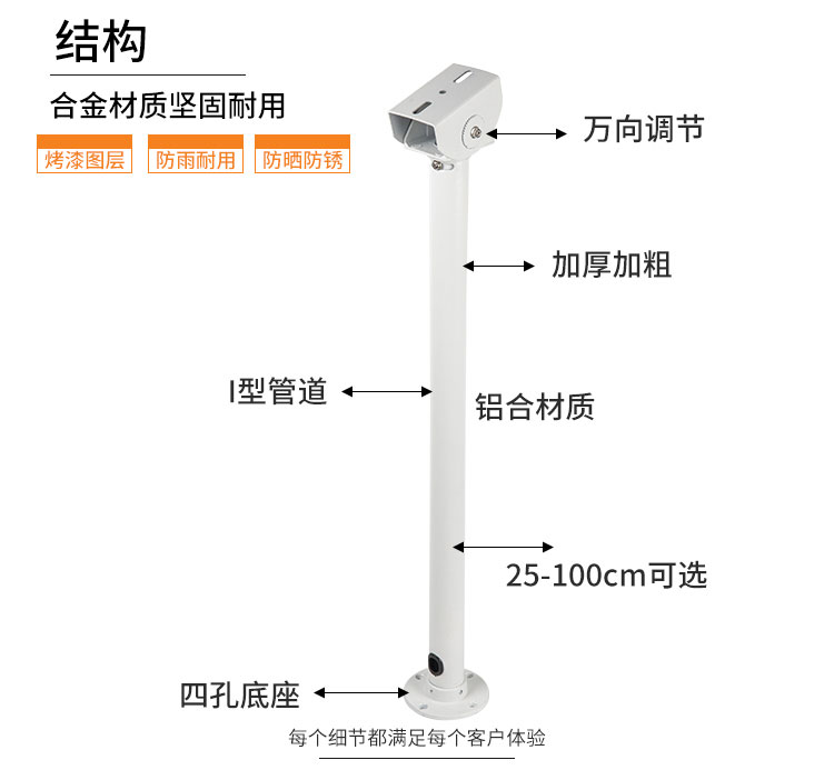 Ｉ型監(jiān)控支架２