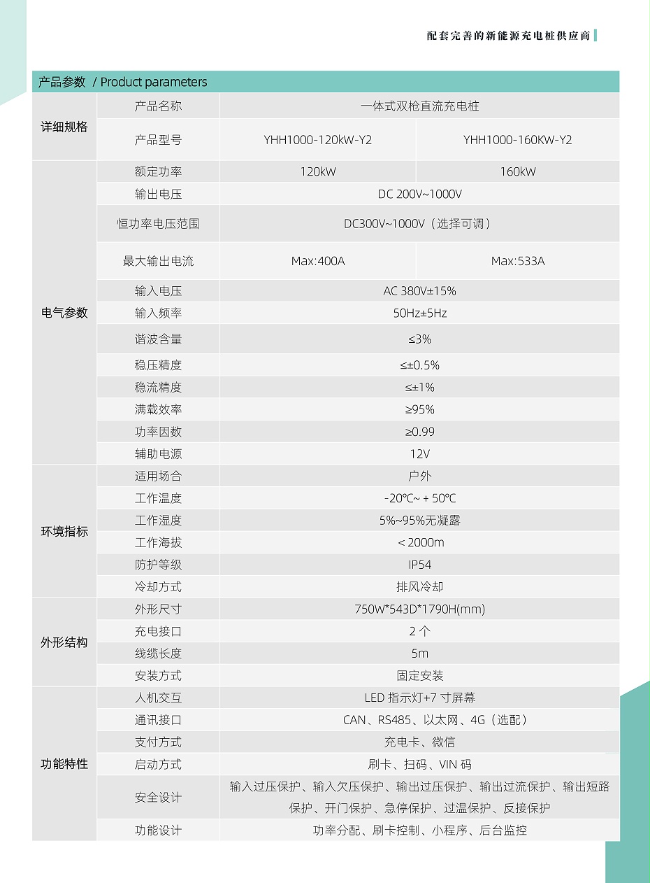 160kW一體式充電樁 (2)