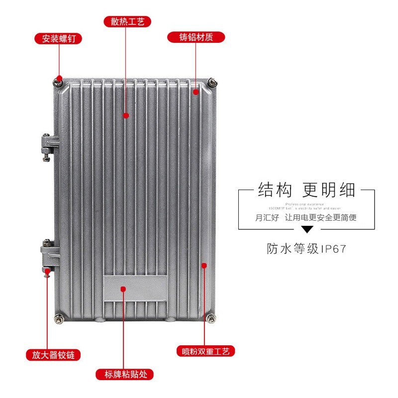 鋁合金壓鑄箱